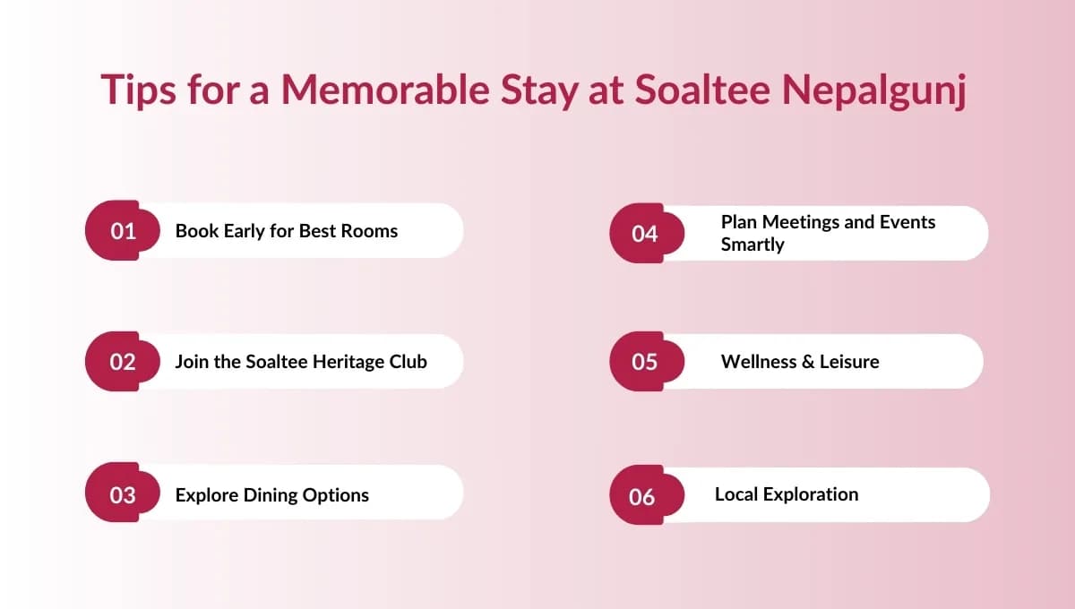 Soaltee Westend Premier Nepalgunj