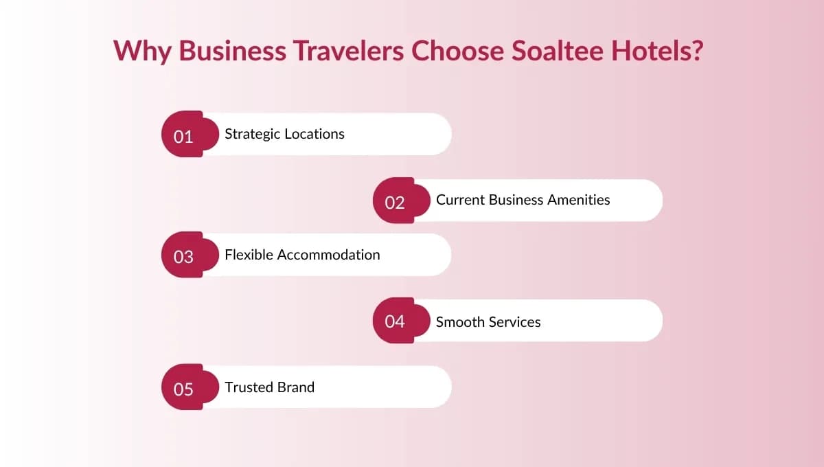 How Does Soaltee Heritage Club Simplify Business Travel in Nepal?