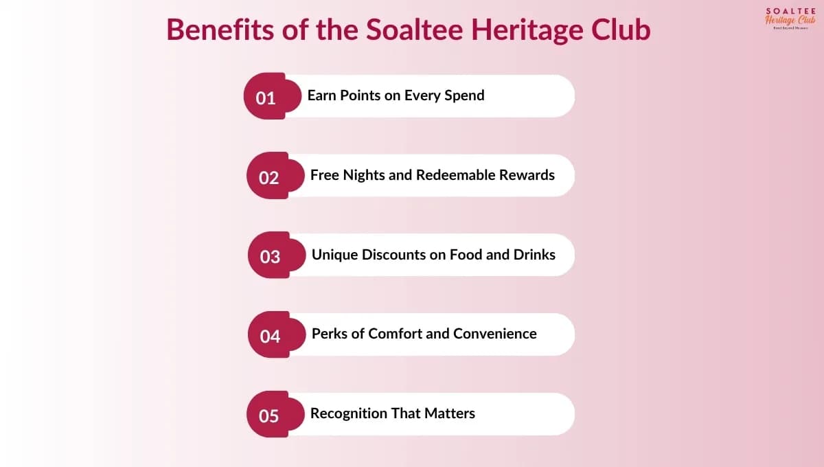 Are hotel loyalty programs worth joining?
