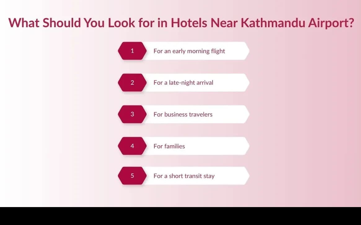 What Should You Look for in Hotels Near Kathmandu Airport?