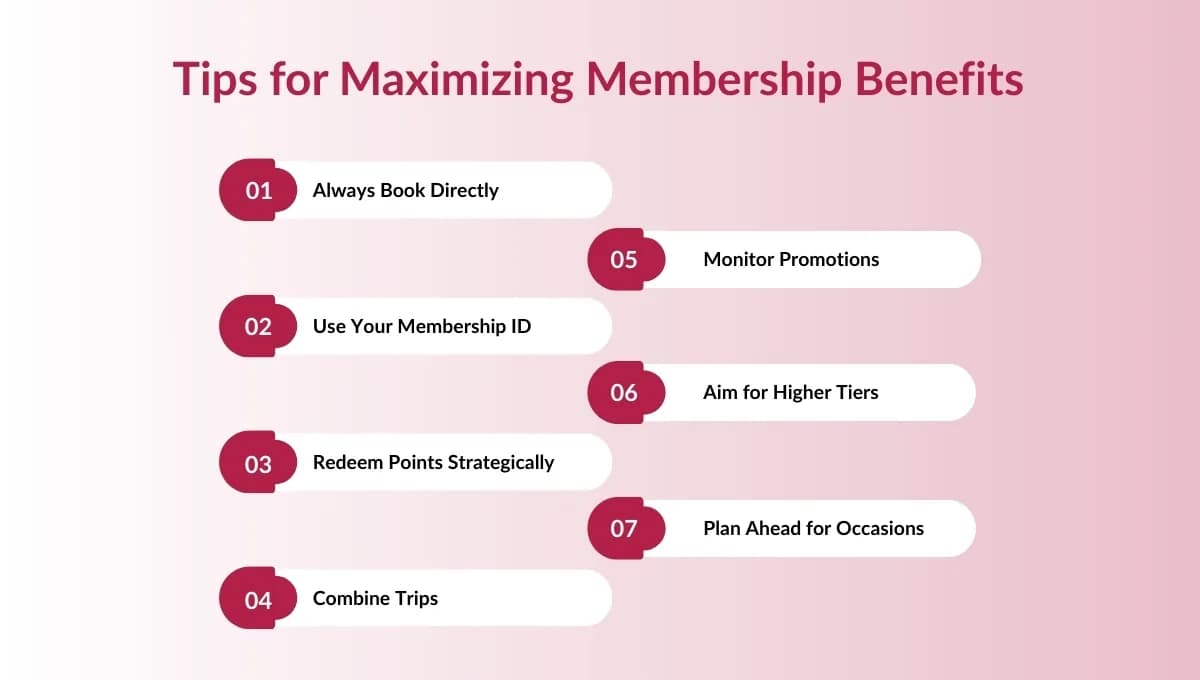 Why Are More Travelers Choosing Membership Programs Over Short-Term Discounts?