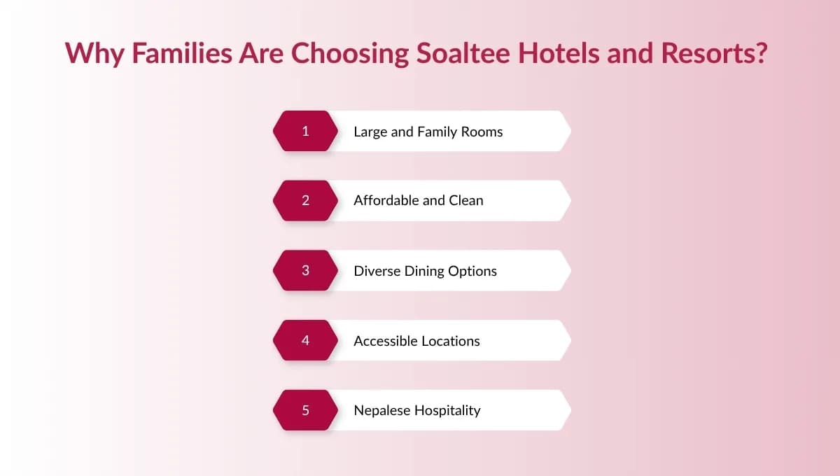 What Makes Soaltee Heritage Club Perfect for Family Getaways in Nepal?