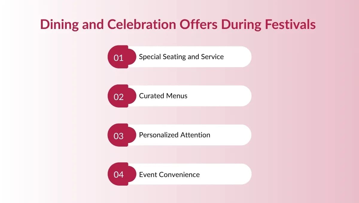 dining and celebration offers during festivals