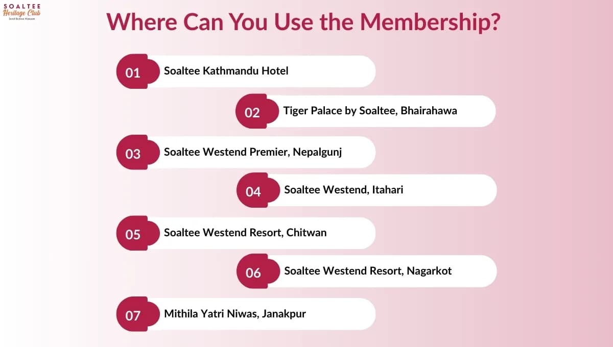 list of all the hotels of soaltee all over nepal telling where you can use the membership of the hotel
