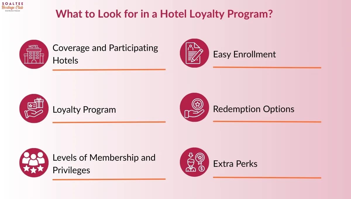 Choose the Right Hotel Loyalty Program in Nepal