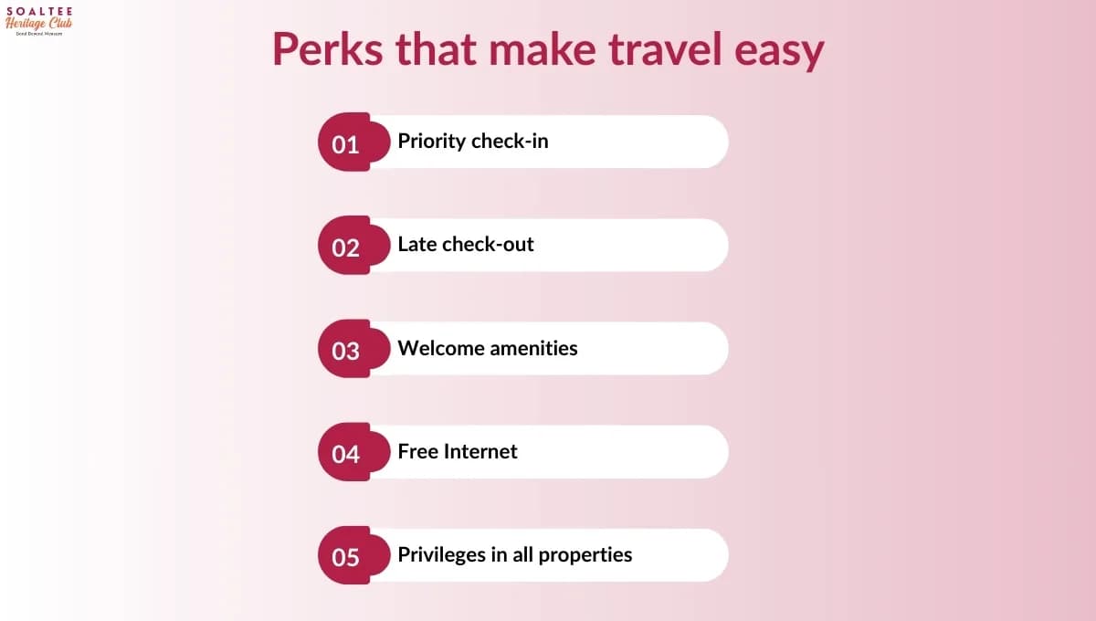 Real Value of Hotel Rewards