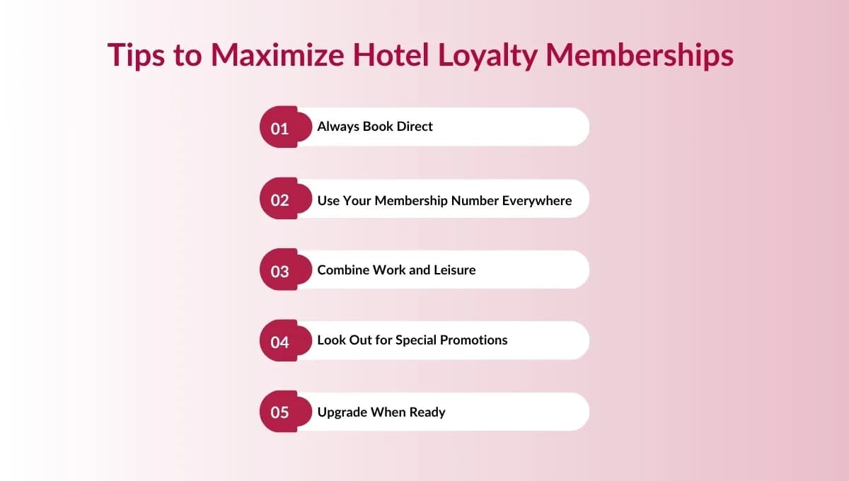 The Role of Hotel Loyalty Programs in Creating Lasting Guest Relationships