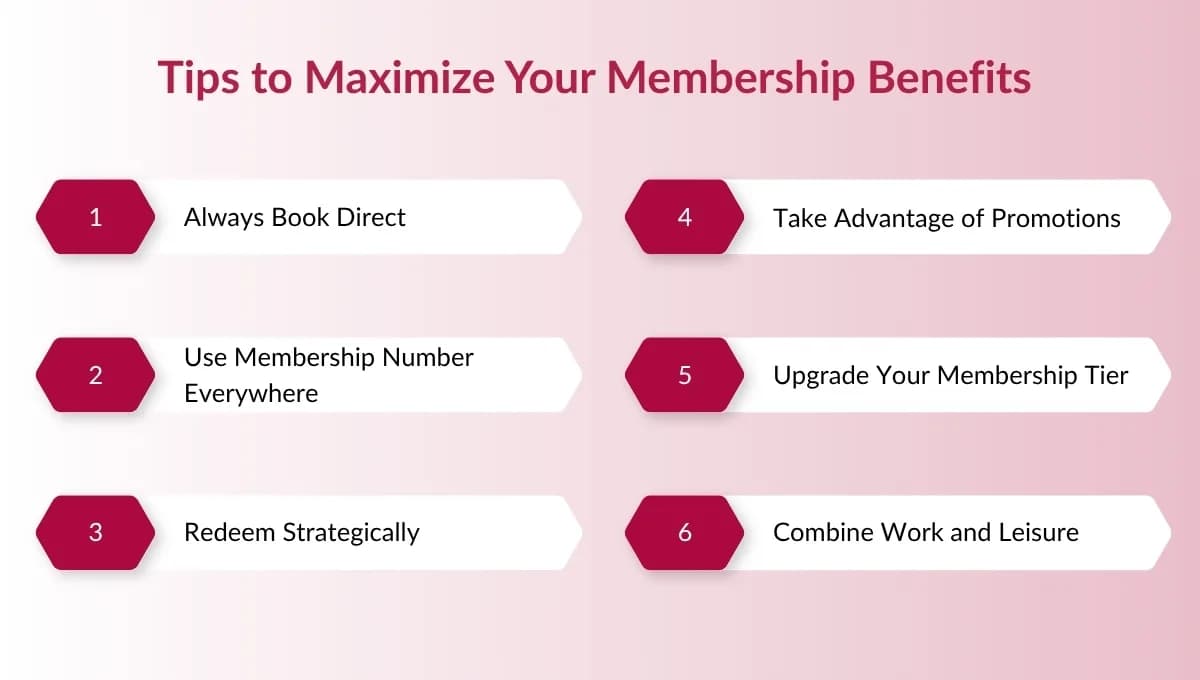 A Complete Guide to Soaltee Heritage Club Membership Tiers