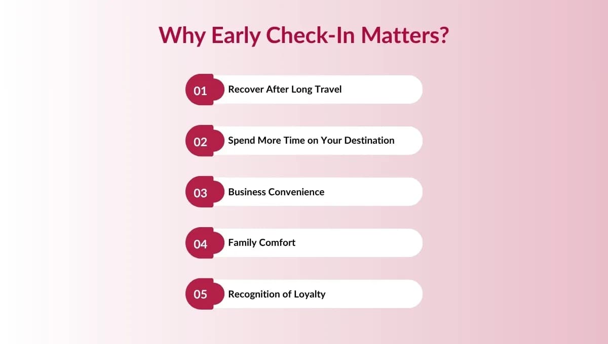 How Do Different Hotel Loyalty Programs Handle Early Check-In Requests?