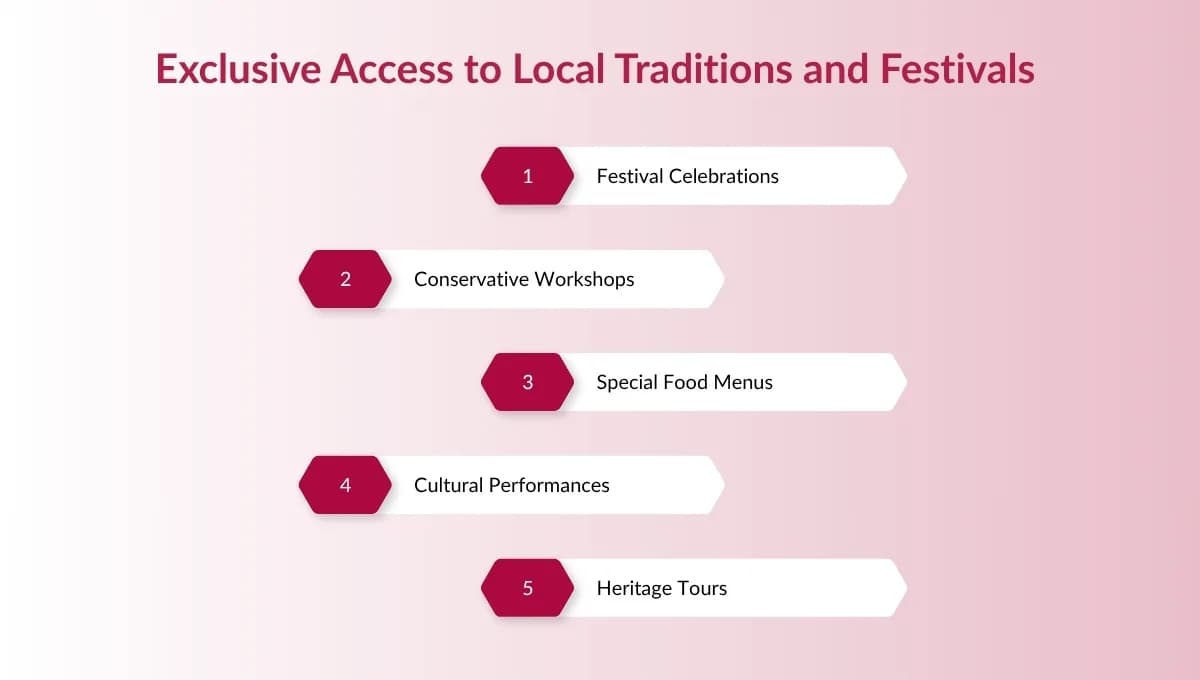 How Does Soaltee Heritage Club Bring Cultural Experiences Closer to Its Members?