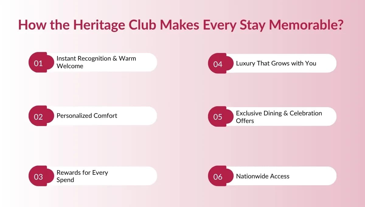 How Can You Turn Ordinary Stays into Memorable Experiences with Soaltee Heritage Club?