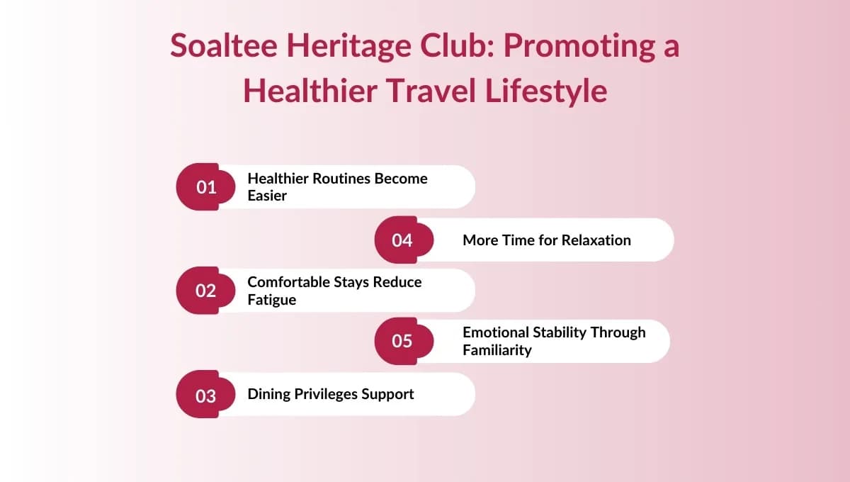 Loyalty Program Improve Your Travel Wellness