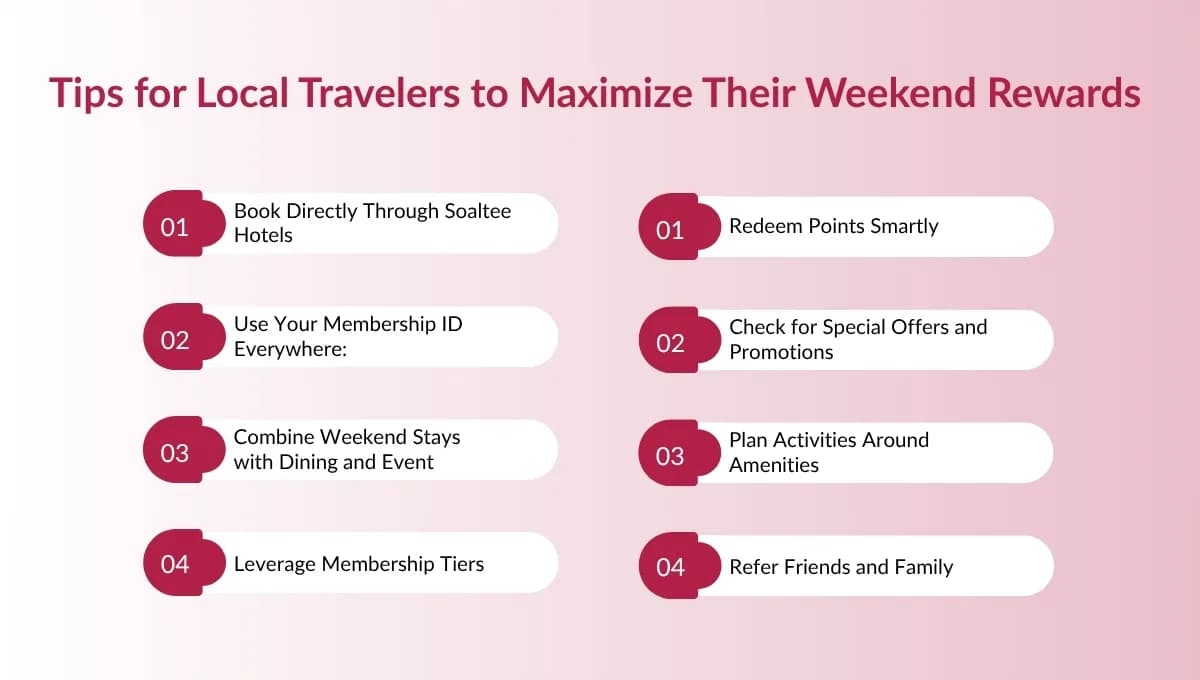 How Can Local Travelers Make the Most of Their Weekends with Soaltee Heritage Club?