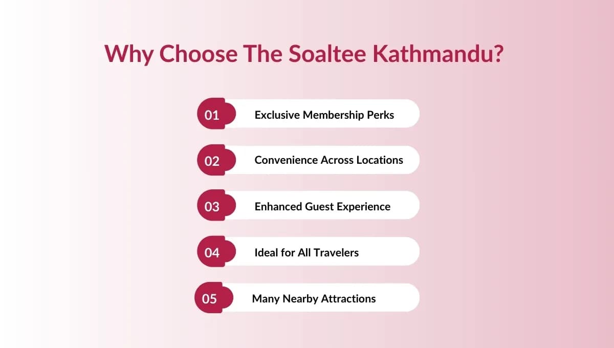 The Soaltee Kathmandu