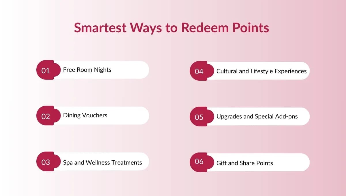 What Are the Smartest Ways to Earn and Redeem Points in Soaltee Heritage Club?