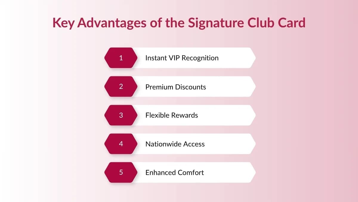 Signature Club Card: Everything You Must Know Before Signing Up!