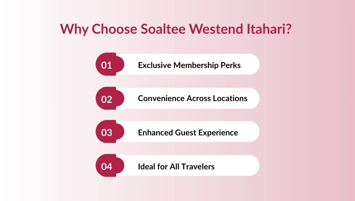 Soaltee Westend Itahari
