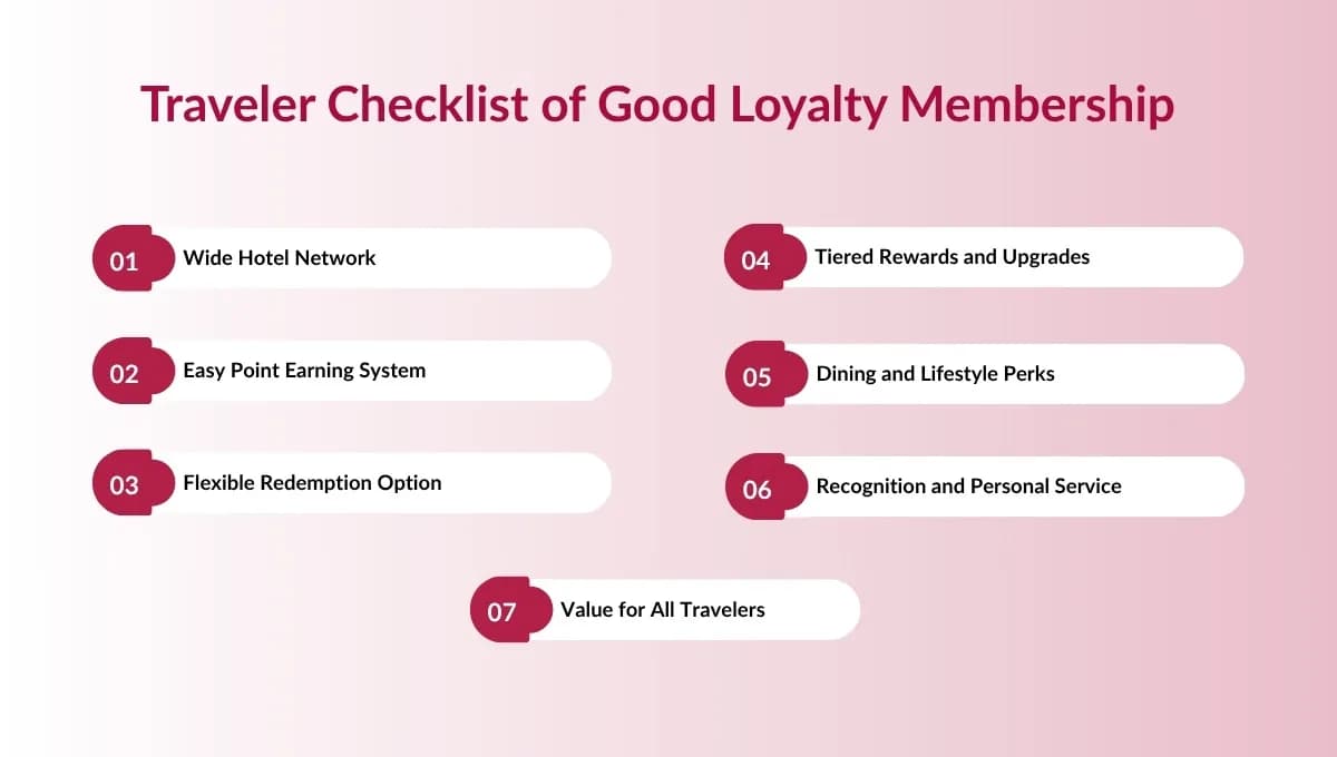 A Traveler’s Checklist: What to Look for in a Hotel Loyalty Membership?
