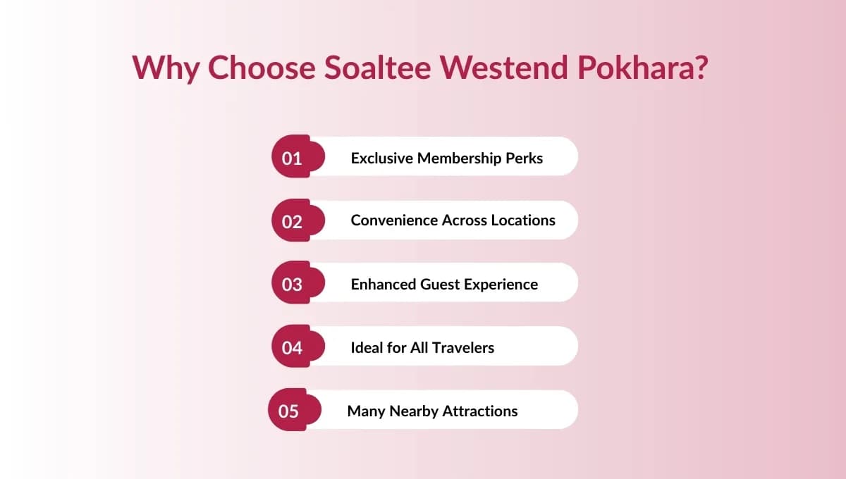 Soaltee Westend Lakeside Pokhara