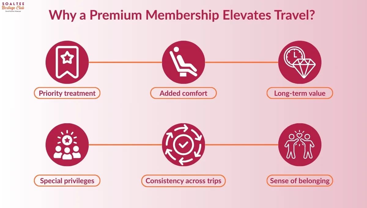 Premium Hotel Membership Can Elevate Your Travel Experience