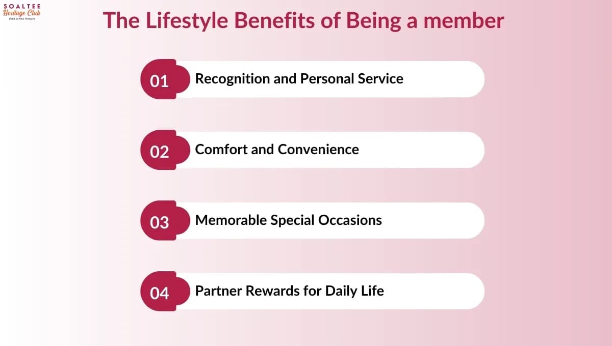 The Power of Membership Rewards