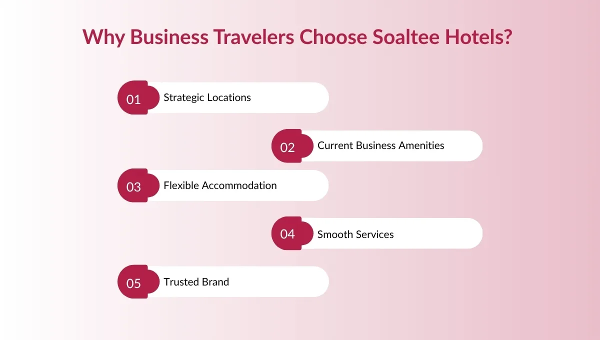 How Does Soaltee Heritage Club Simplify Business Travel in Nepal?