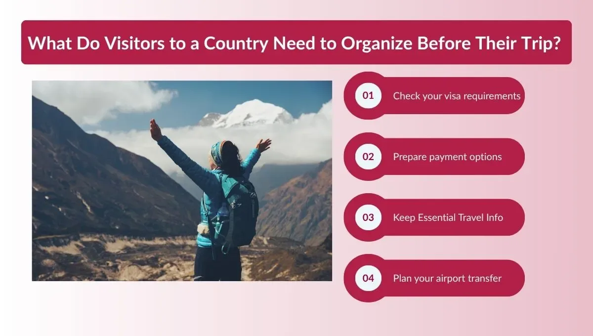 What Do Visitors to a Country Need to Organize Before Their Trip?