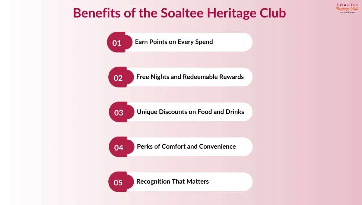 Are hotel loyalty programs worth joining?