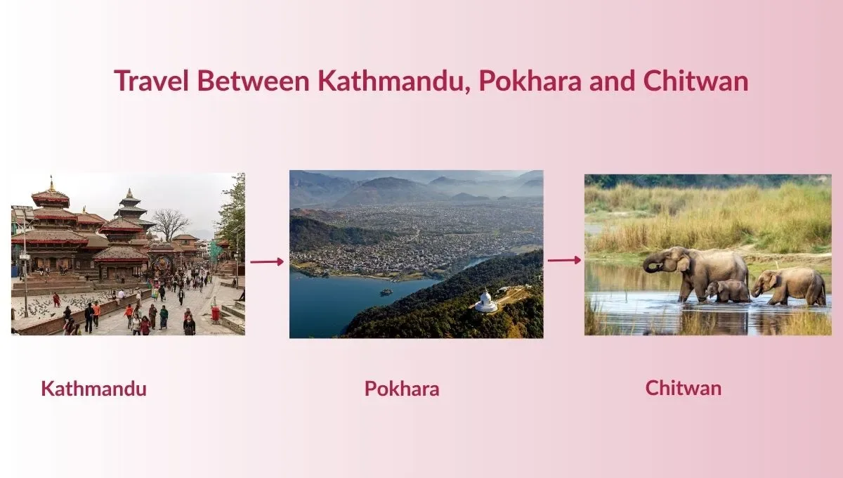 How to Travel Between Kathmandu, Pokhara and Chitwan?