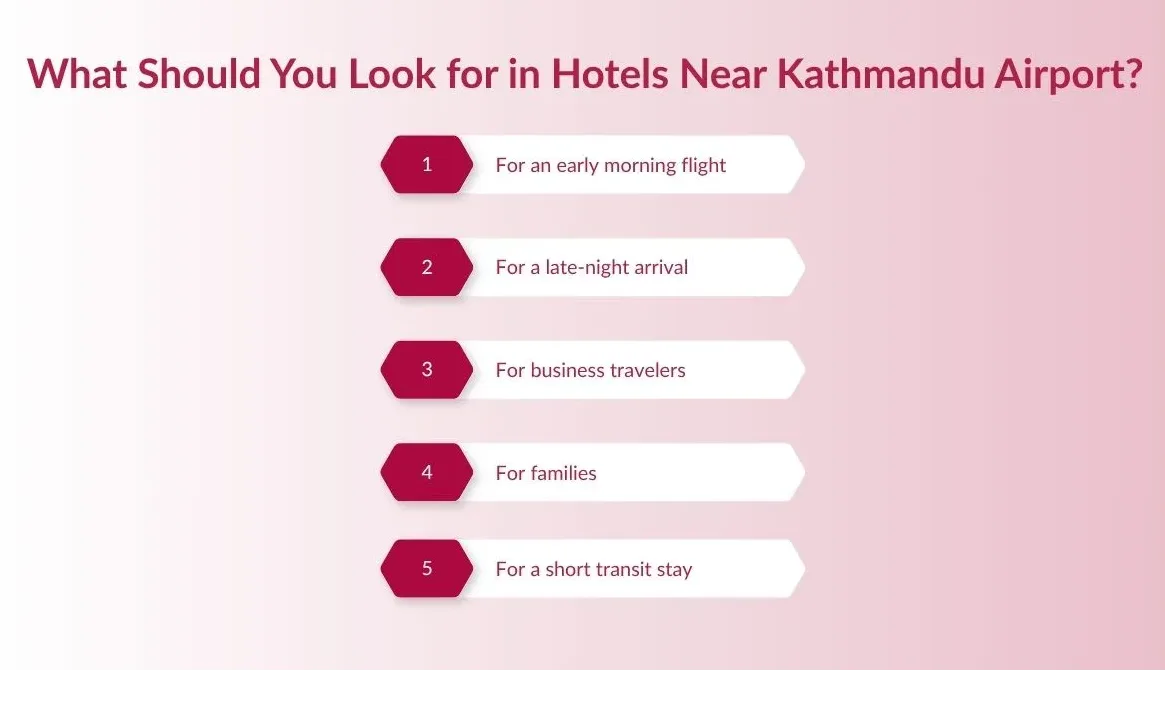 What Should You Look for in Hotels Near Kathmandu Airport?