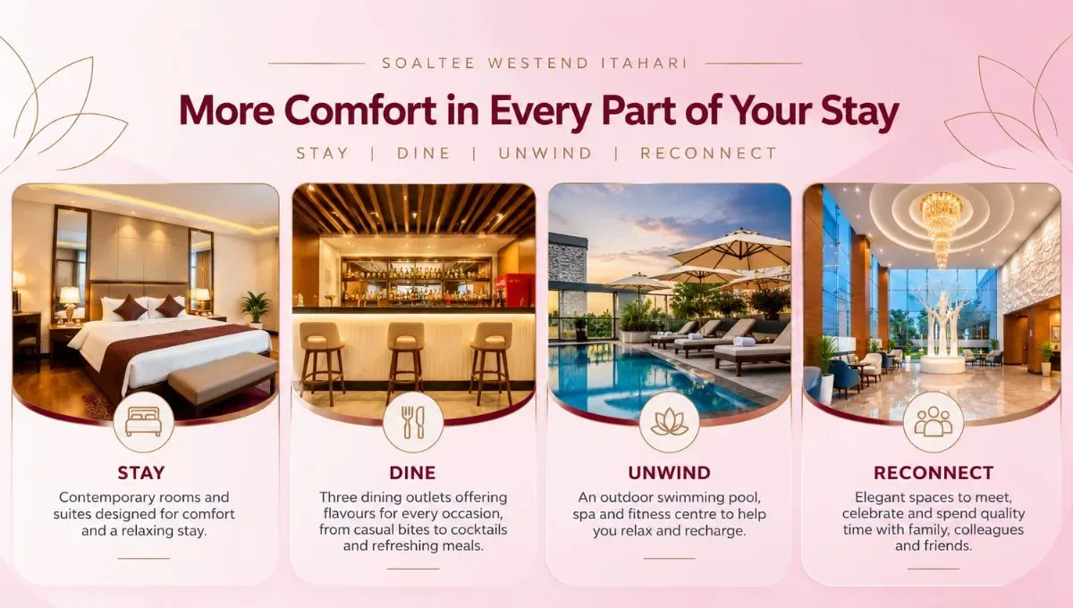 Is Soaltee Westend Itahari Suitable for Business Travelers and Families?