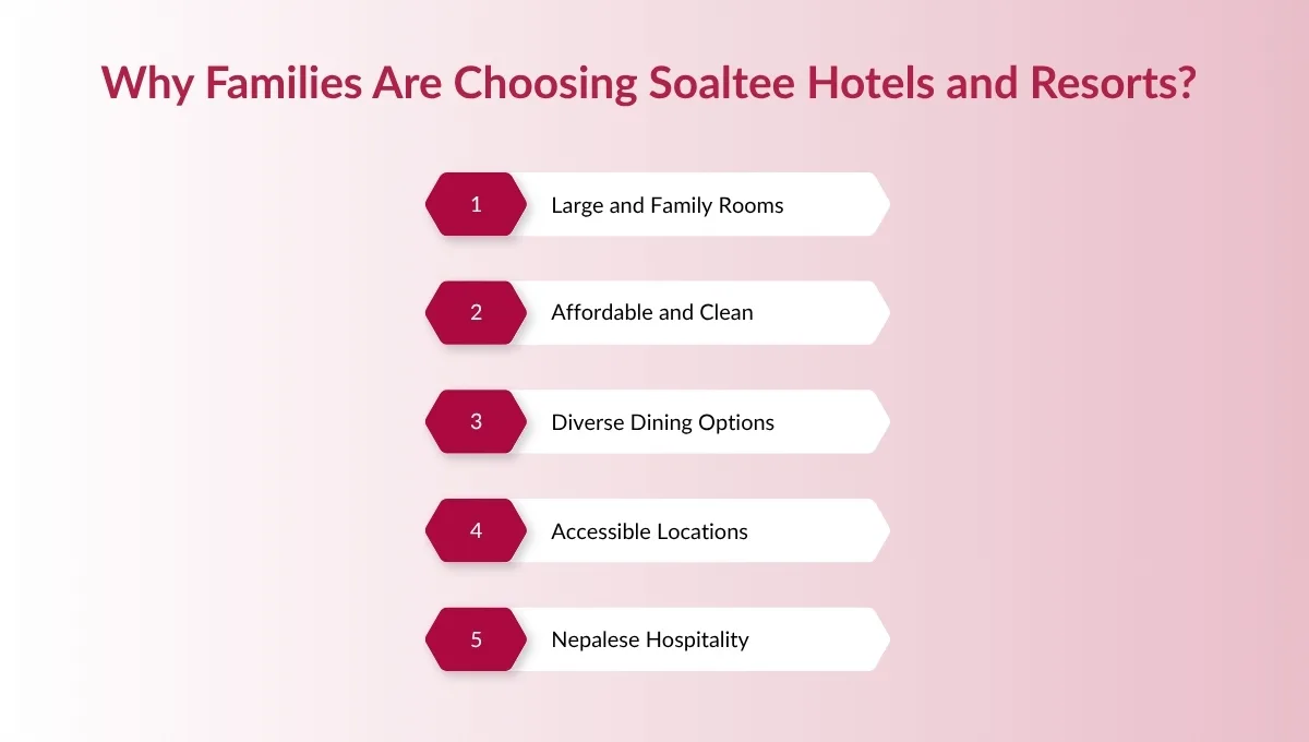 What Makes Soaltee Heritage Club Perfect for Family Getaways in Nepal?