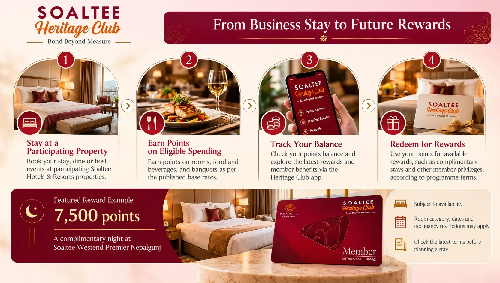 How Can You Redeem Soaltee Heritage Club Points in Nepalgunj