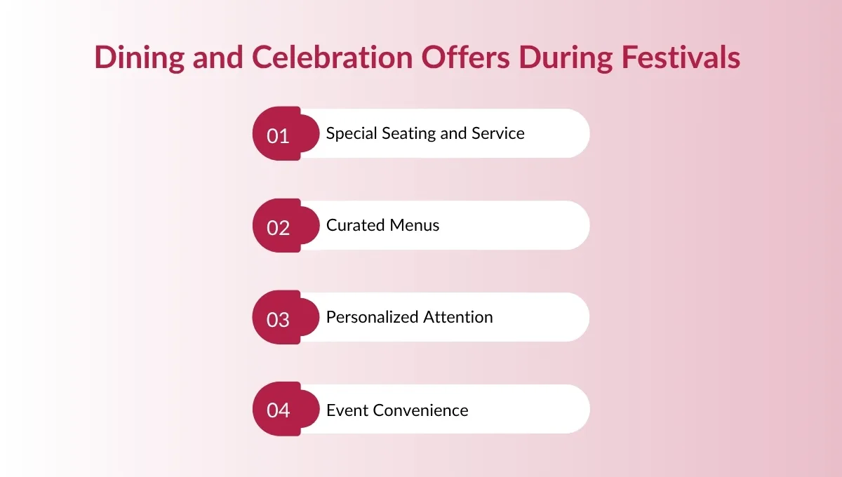 dining and celebration offers during festivals
