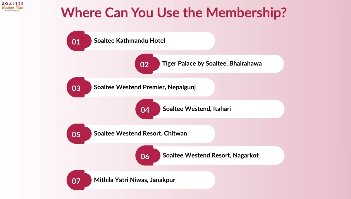 list of all the hotels of soaltee all over nepal telling where you can use the membership of the hotel