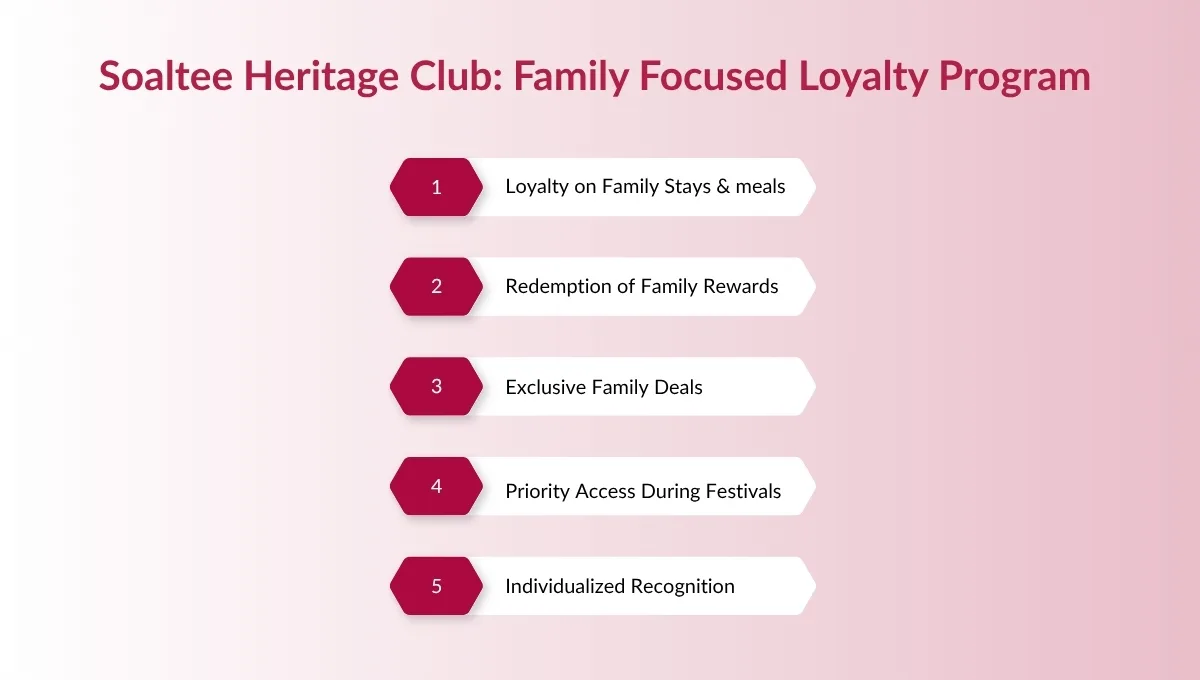 What Makes Soaltee Heritage Club Perfect for Family Getaways in Nepal?