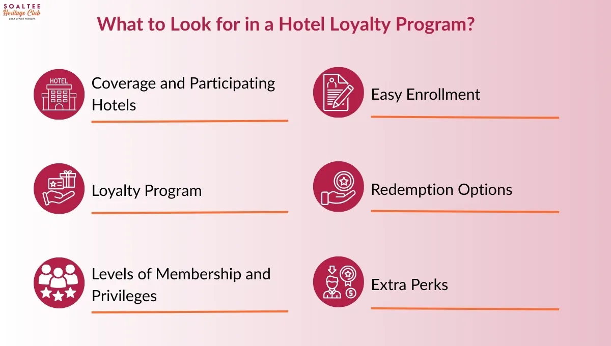 Choose the Right Hotel Loyalty Program in Nepal