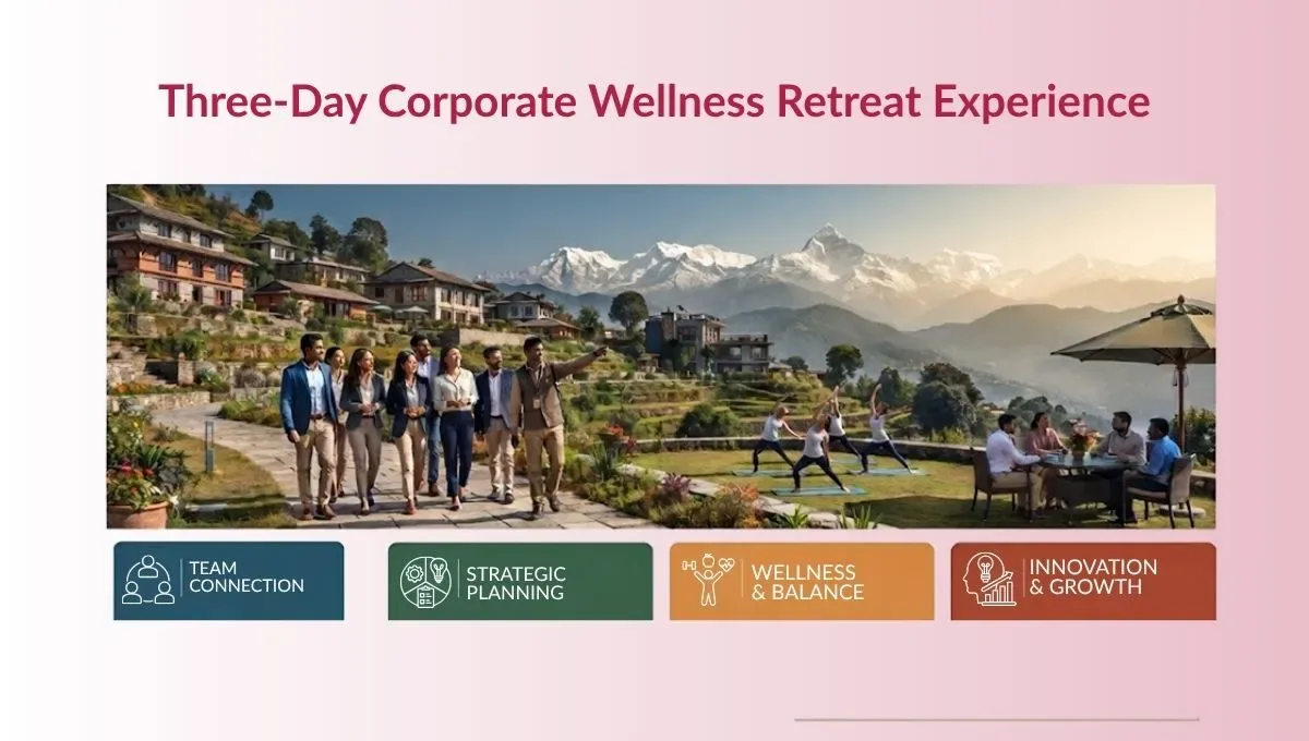 How Should You Structure a Three-Day Corporate Wellness Retreat?