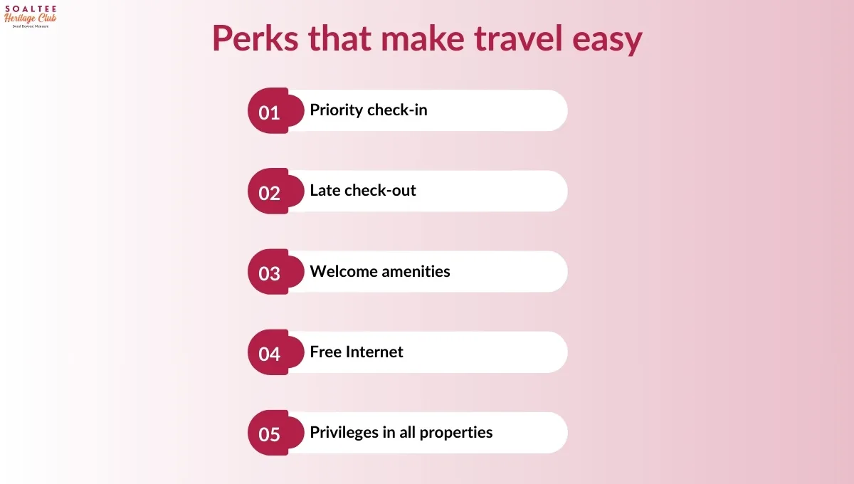 Real Value of Hotel Rewards
