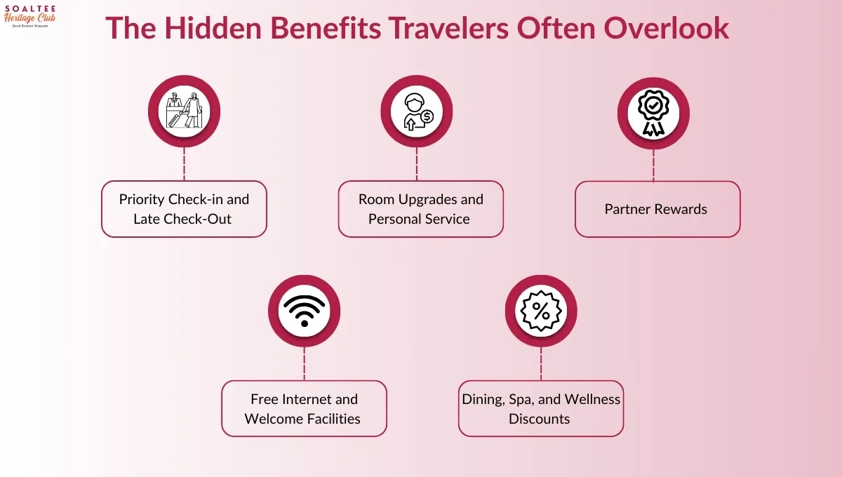 Benefits of Joining a Hotel Loyalty Program in Nepal