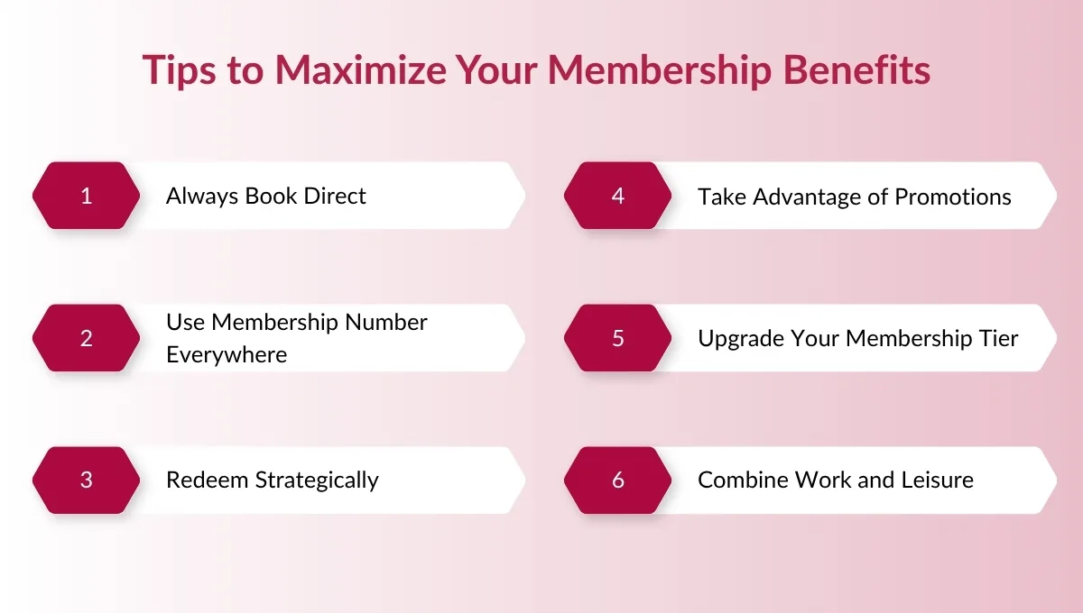 A Complete Guide to Soaltee Heritage Club Membership Tiers