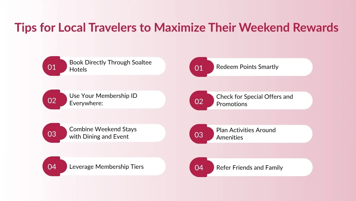 How Can Local Travelers Make the Most of Their Weekends with Soaltee Heritage Club?