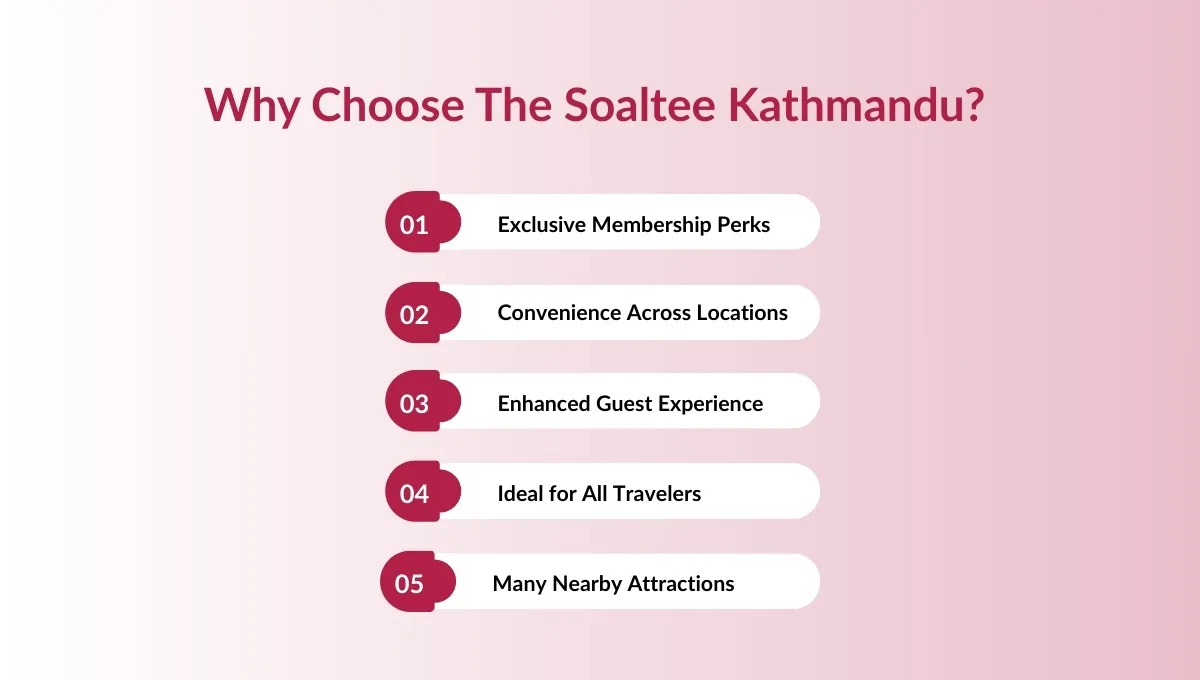 The Soaltee Kathmandu