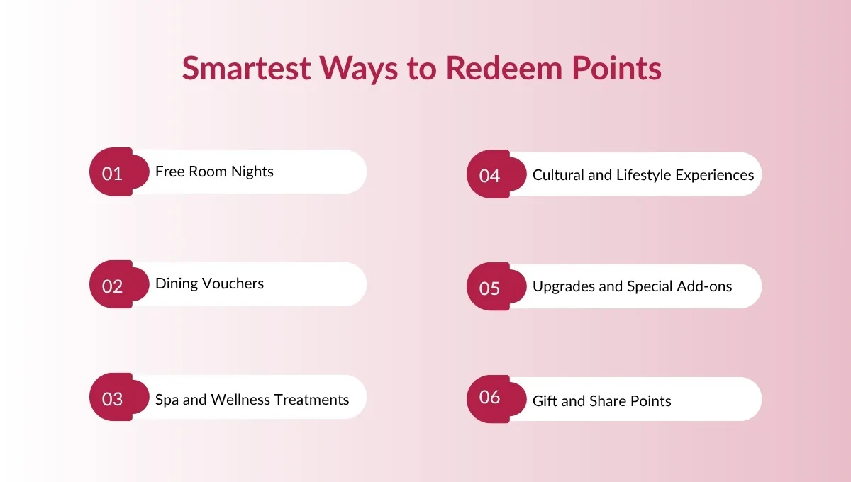 What Are the Smartest Ways to Earn and Redeem Points in Soaltee Heritage Club?