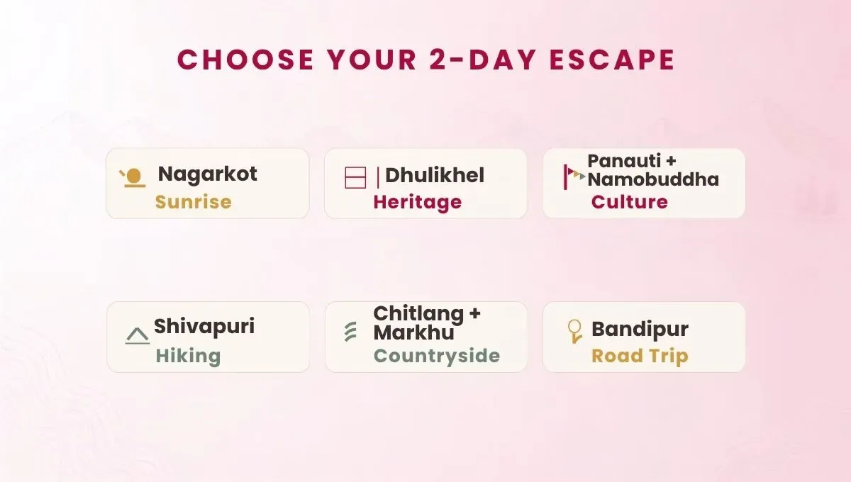 Which 2-Day Getaway Is Right for You?