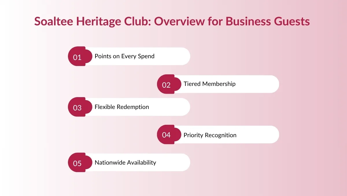 How Does Soaltee Heritage Club Simplify Business Travel in Nepal?