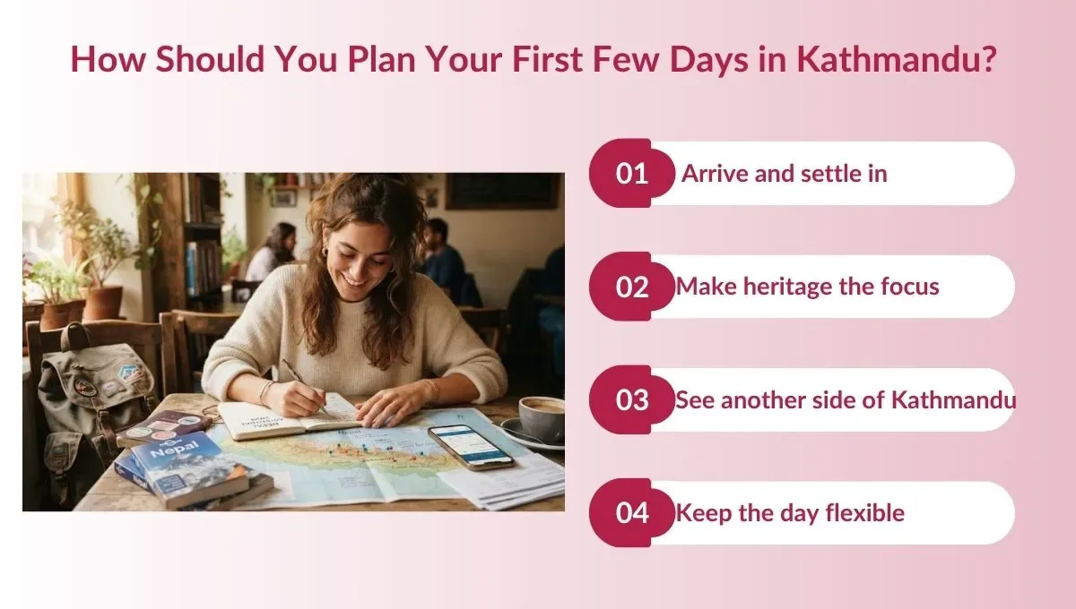 How Should You Plan Your First Few Days in Kathmandu?