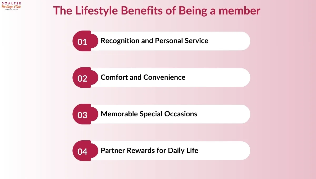 The Power of Membership Rewards